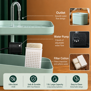 Automatic Cat Water Fountain internal components including water pump, outlet nozzle, and filter cotton purification system.